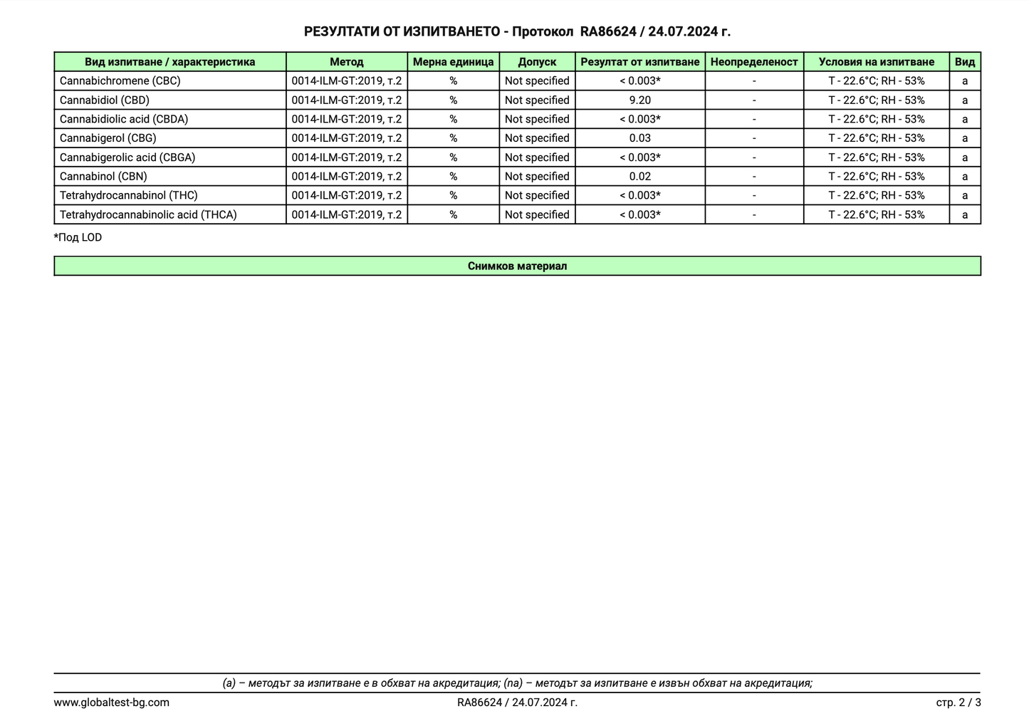 CBD масло 10% за домашни любимци на капки