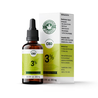 CBD масло 3% (0.00% THC или пълен спектър)